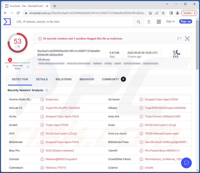 NullMixer malware detections on VirusTotal