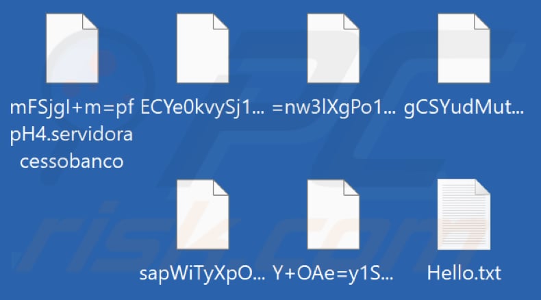 Files encrypted by Servidoracessobanco ransomware (.servidoracessobanco extension)