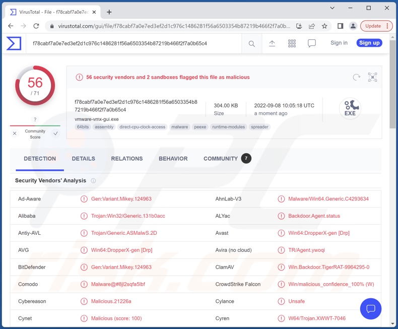 TigerRAT malware detections on VirusTotal