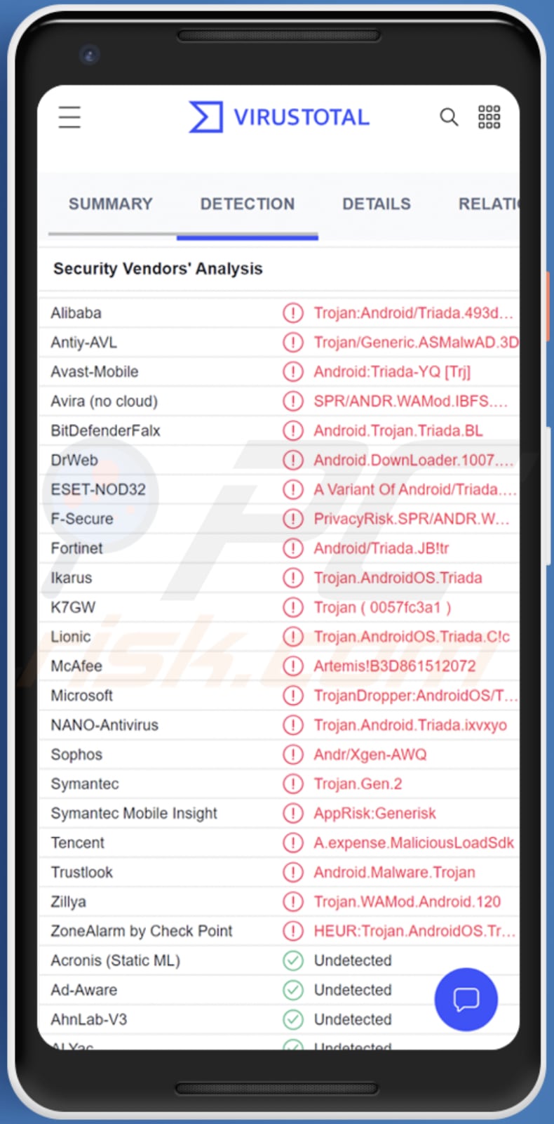 Triada Trojan (Android) - Malware removal instructions (updated)