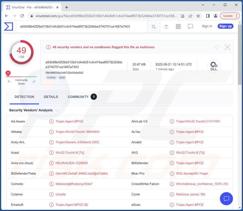 Trochilus malware detections on VirusTotal