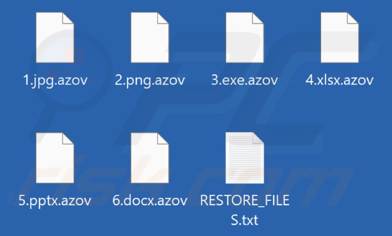 Files encrypted by Azov ransomware (.azov extension)