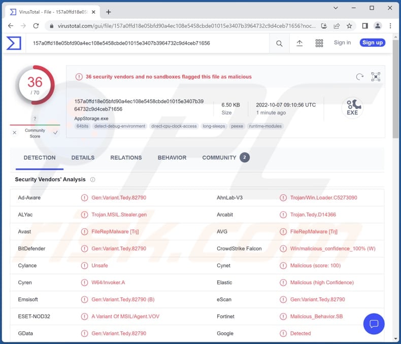 CovalentStealer malware