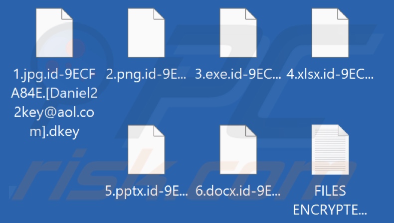 Files encrypted by Dkey ransomware (.dkey extension)