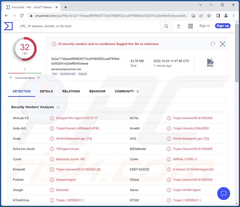 RomCom malware detections on VirusTotal