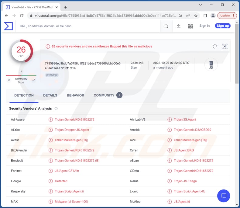 ScanBox malware