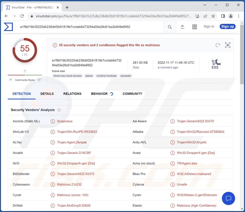 AcridRain malware detections on VirusTotal