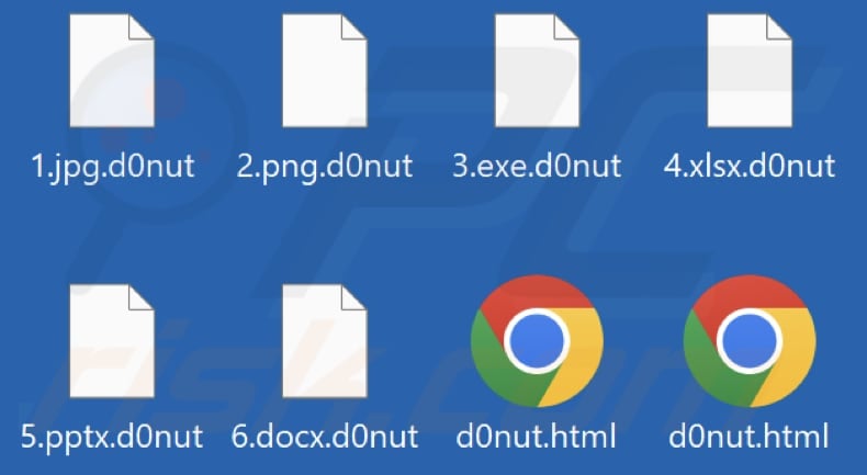 Files encrypted by D0nut ransomware (.d0nut extension)