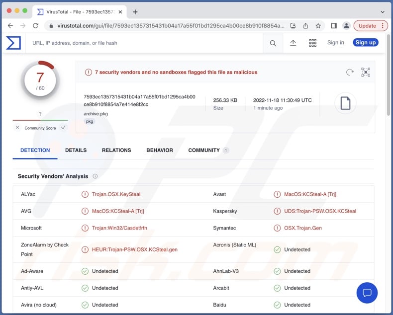 KEYSTEAL trojan malware detections on VirusTotal