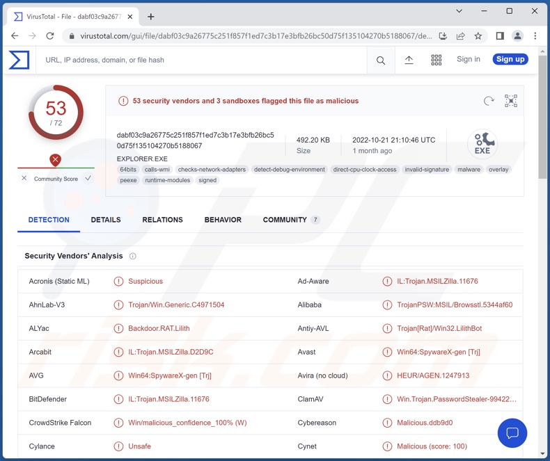 LilithBot malware detections on VirusTotal