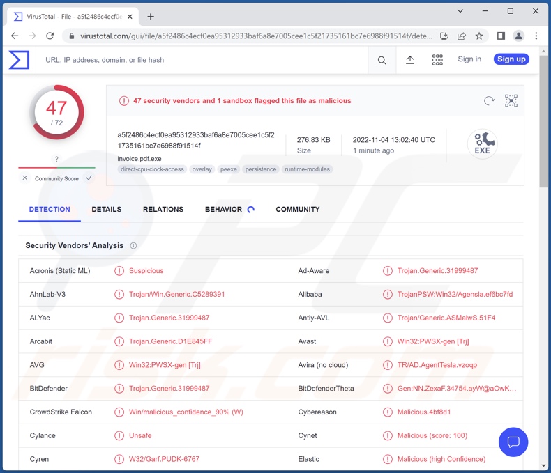 Stromag email virus attachment detections on VirusTotal (invoice.pdf.z)