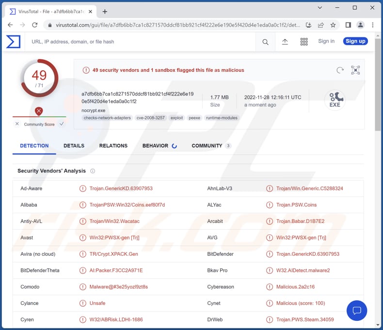 Titan information stealer detections on VirusTotal