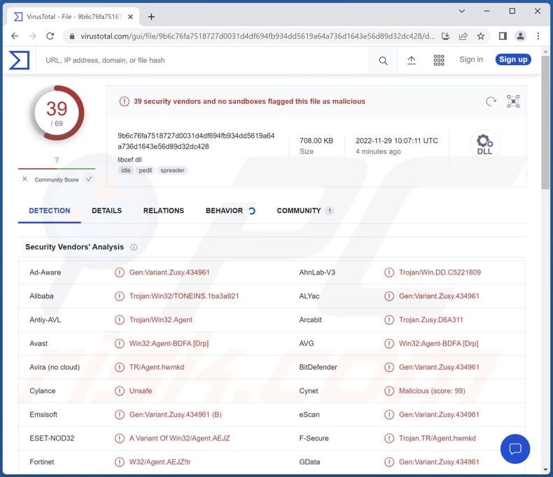 TONEINS malware detections on VirusTotal