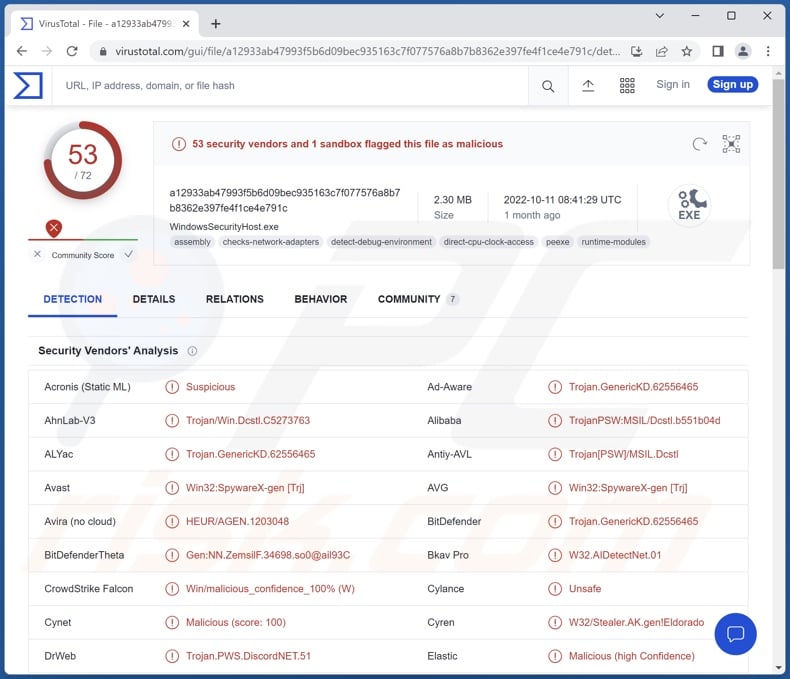 Typhon malware detections on VirusTotal