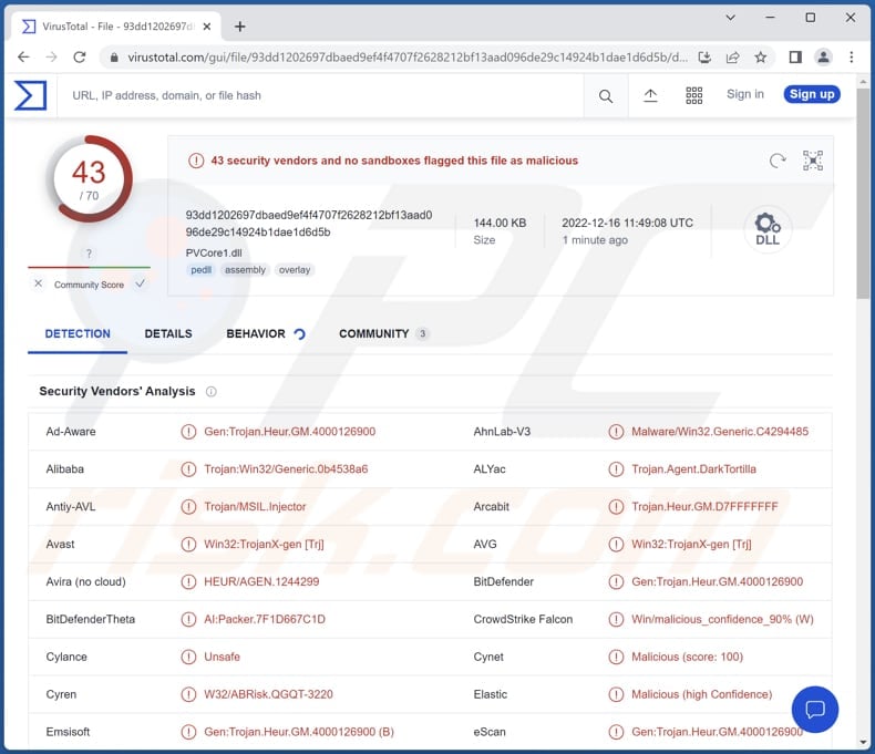 DarkTortilla malware detected on VirusTotal