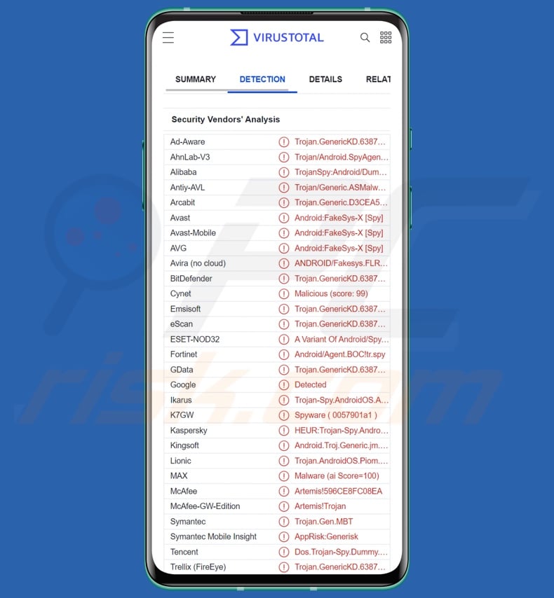 Fake System Update RAT malware detections on VirusTotal