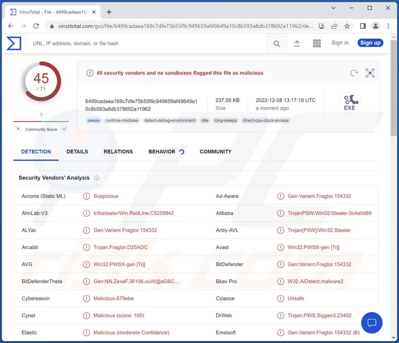 Nosu malware detections on VirusTotal