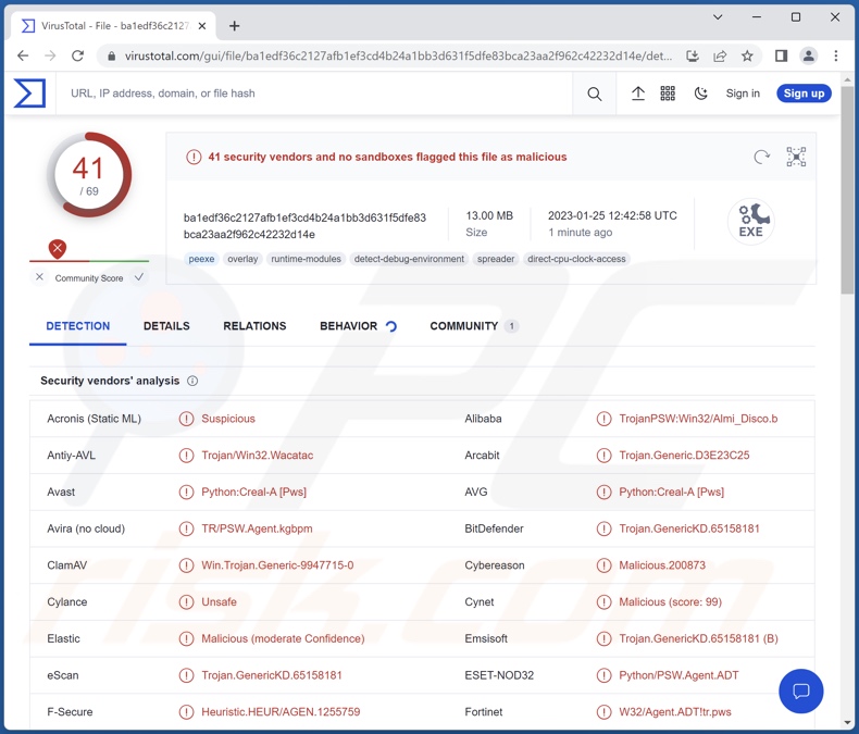 Creal malware detections on VirusTotal