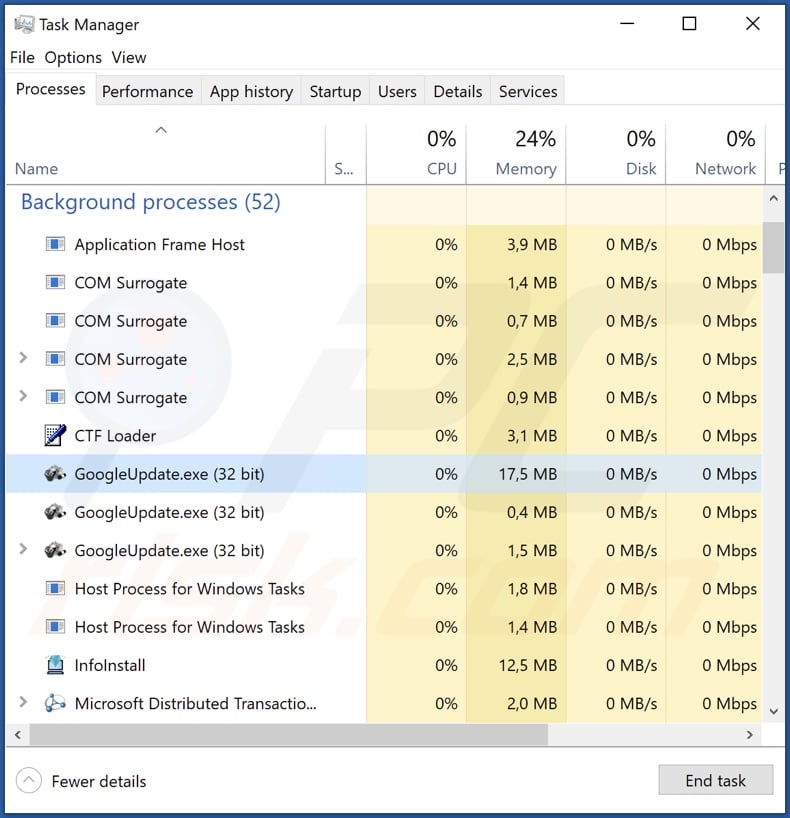 GoogleUpdate malware process on Task Manager (GoogleUpdate.exe - process name)