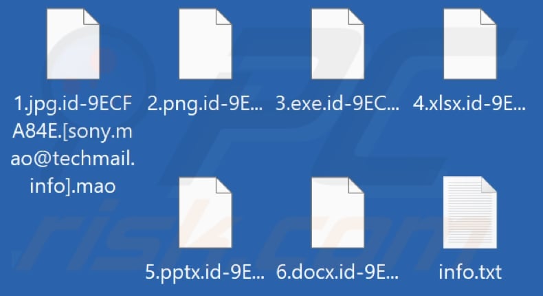 Files encrypted by Mao ransomware (.mao extension)