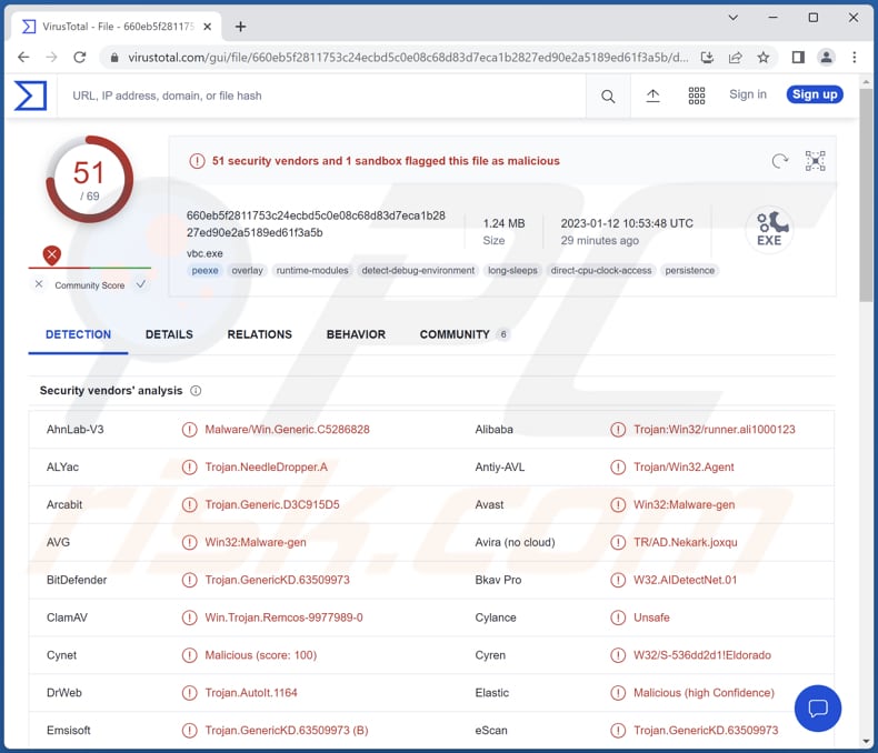 NeedleDropper malware