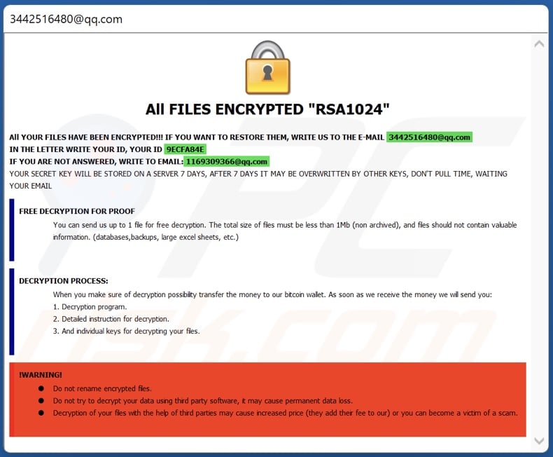 Pdf ransomware ransom note (pop-up)