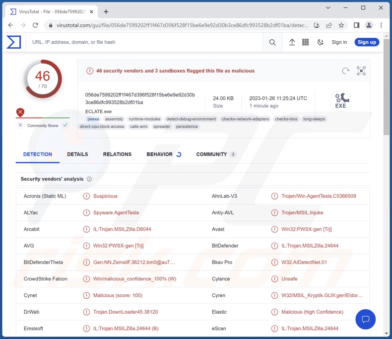 zgRAT malware detections on VirusTotal