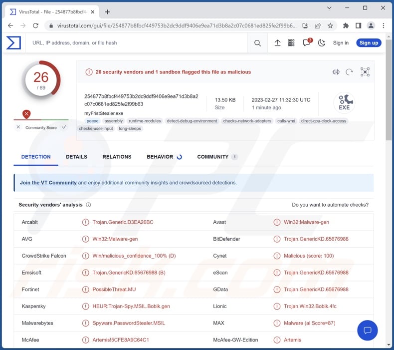 BlackLine malware detections on VirusTotal