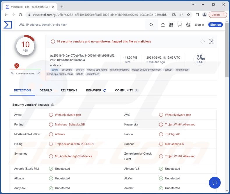 Ice Breaker malware detections on VirusTotal