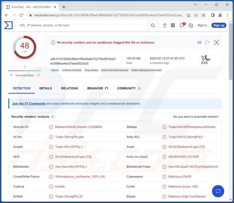 Konni malware detections on VirusTotal