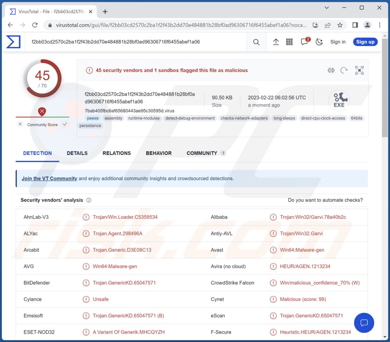 M2RAT malware