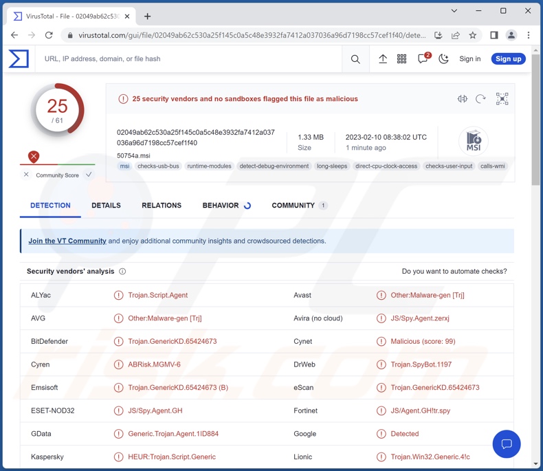 Screenshotter malware detections on VirusTotal