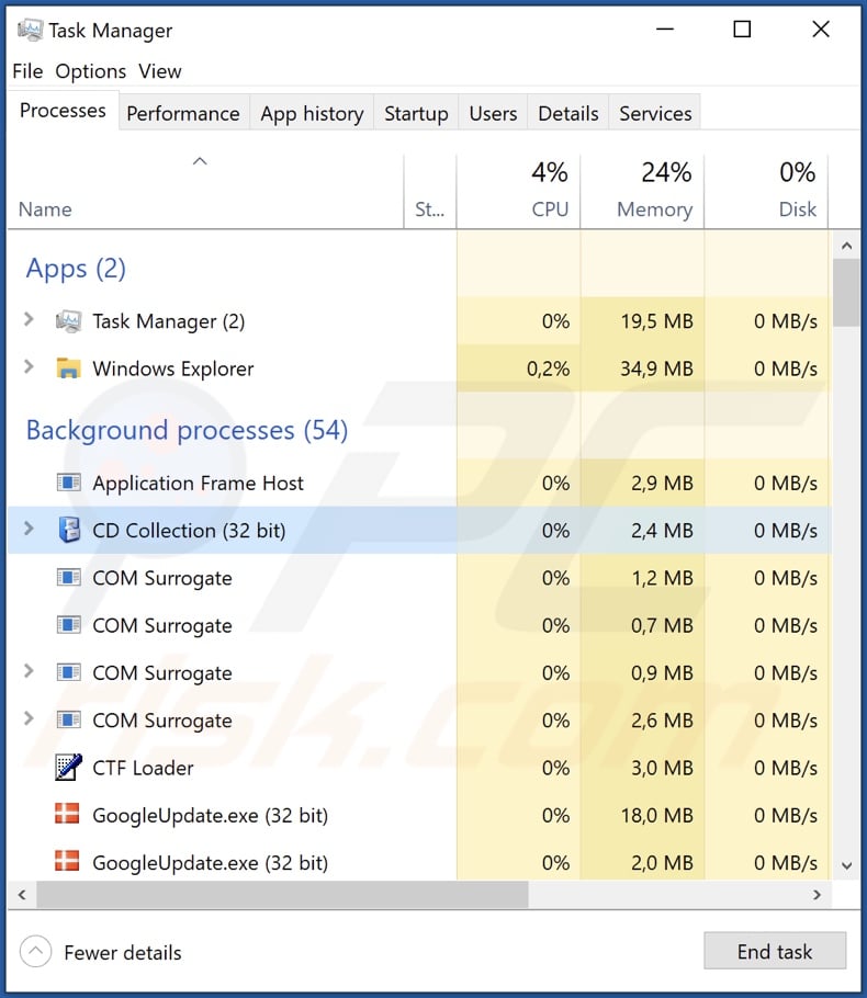 CD Collection malicious program process on Windows Task Manager (CD Collection - process name)