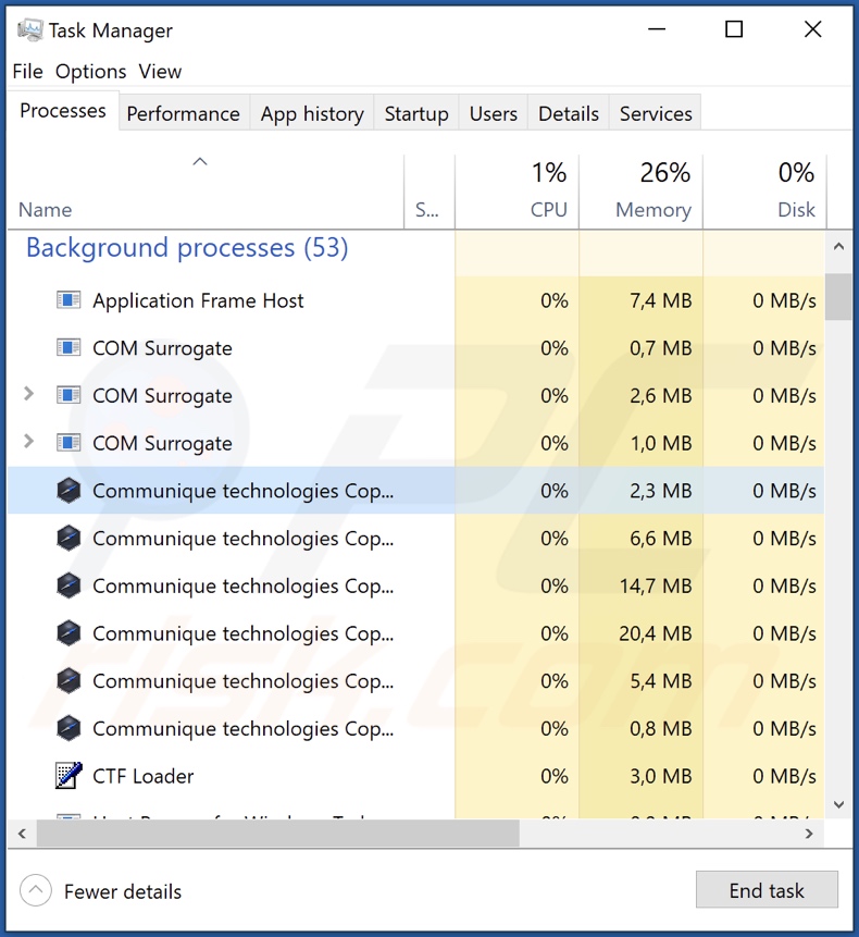 Communique adware process on Windows Task Manager (Communique technologies Copyright (c) - process name)