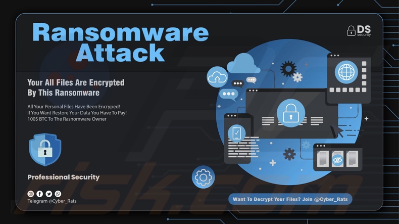 Cyber (Chaos) ransomware wallpaper