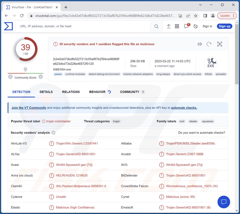 Zaraza malware detections on VirusTotal