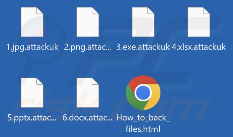 Files encrypted by Attackuk ransomware (.attackuk extension)