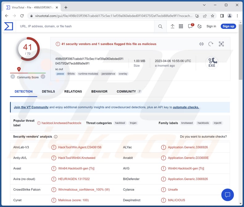CryptoClippy malware