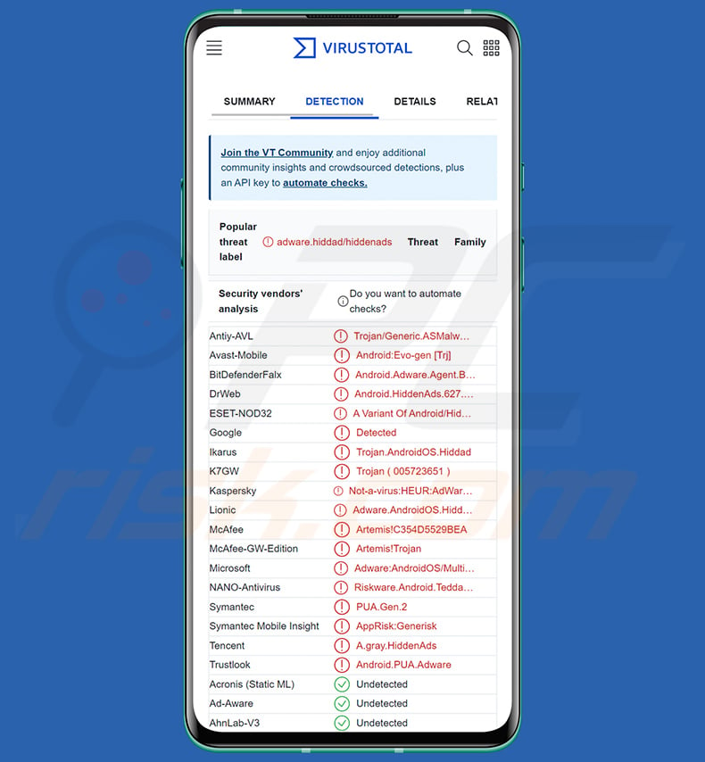 HiddenAds malware detections on VirusTotal