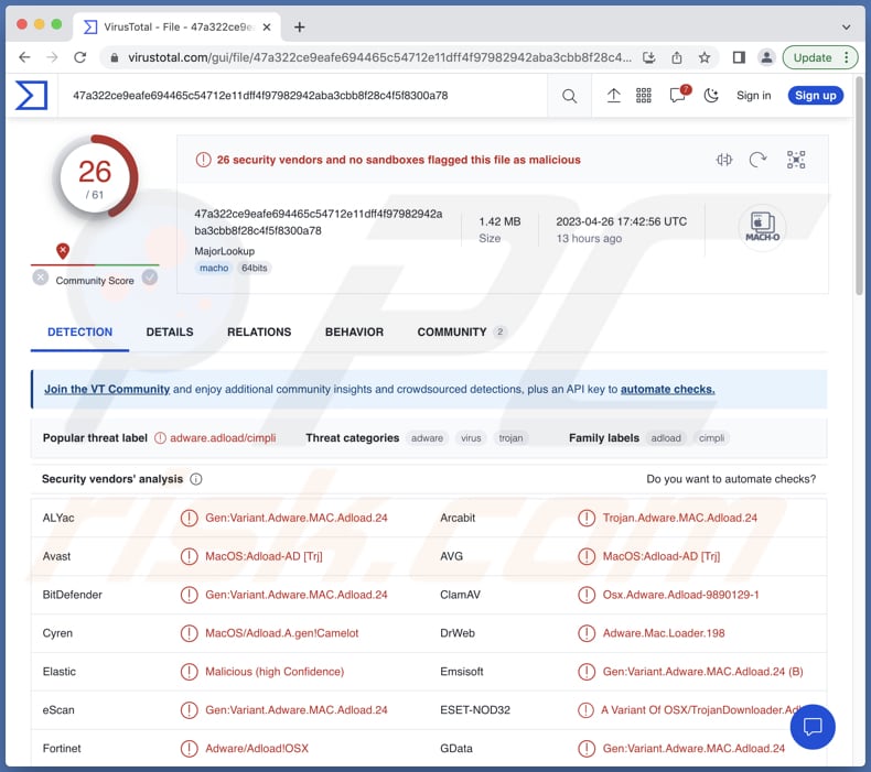 MajorLookup adware
