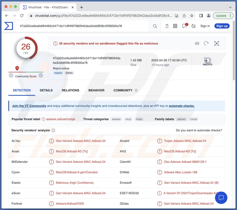 MajorLookup adware