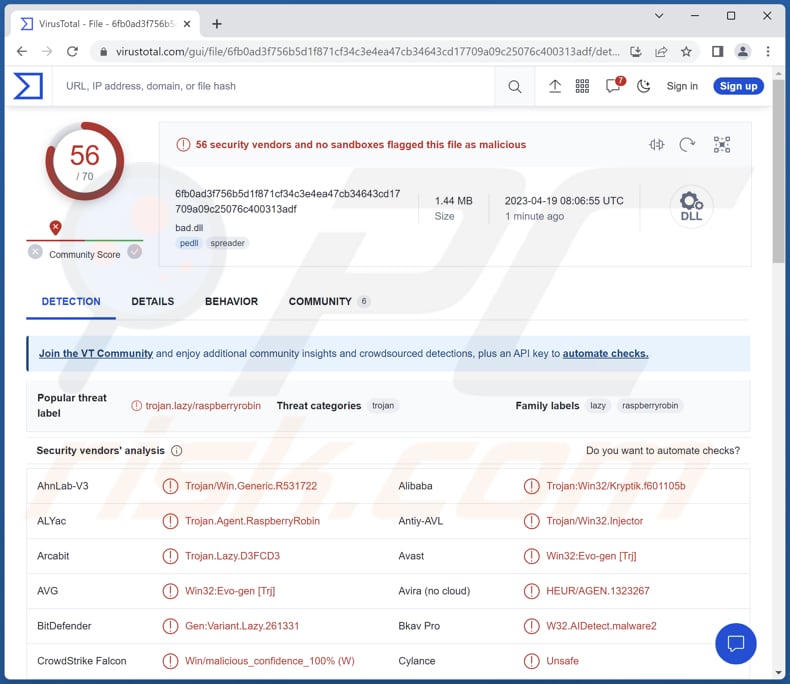 Raspberry Robin malware