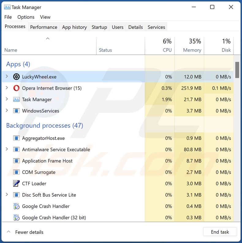 LuckyWheel adware running in Task Manager