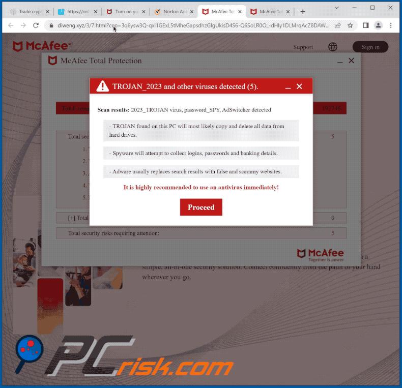 Appearance of TROJAN_2023 And Other Viruses Detected (5) scam (GIF)