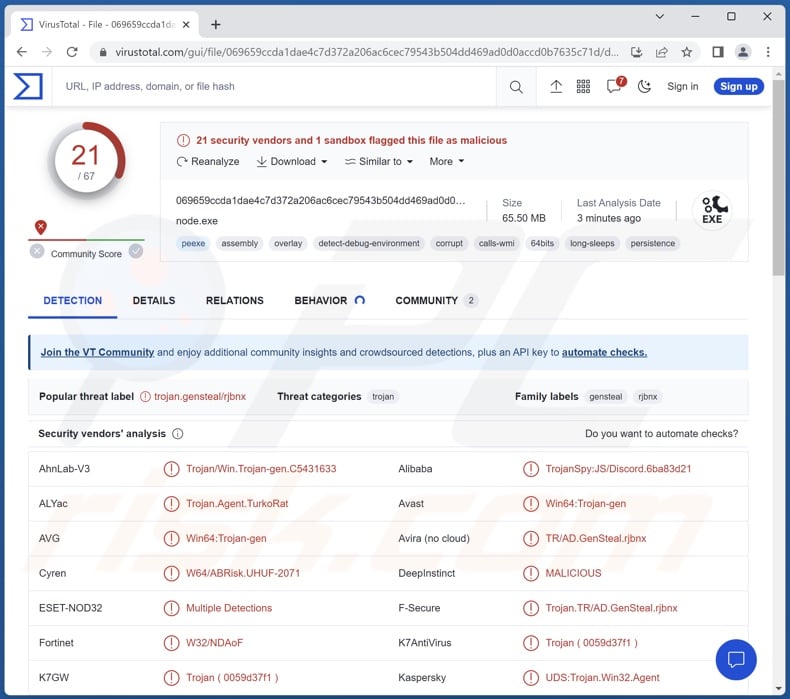 TurkoRat malware detections on VirusTotal