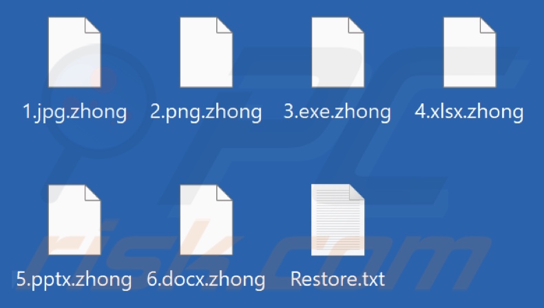 Files encrypted by Zhong ransomware (.zhong extension)