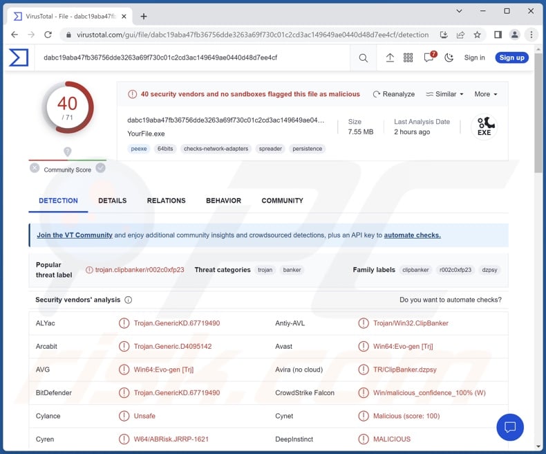 Atlas malware detections on VirusTotal