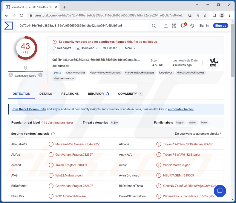 GreetingGhoul malware detections on VirusTotal