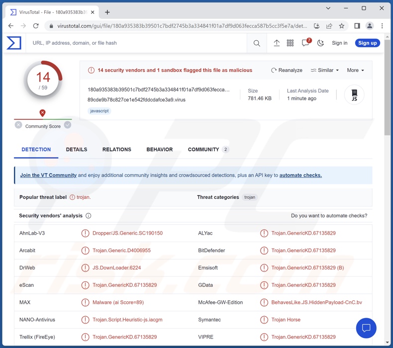 PindOS malware detections on VirusTotal