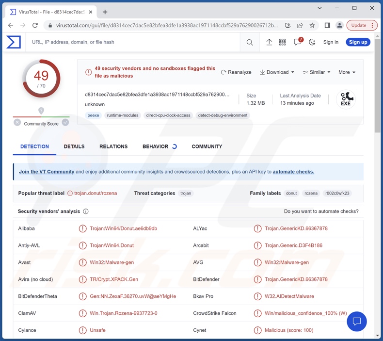 RDStealer malware detections on VirusTotal